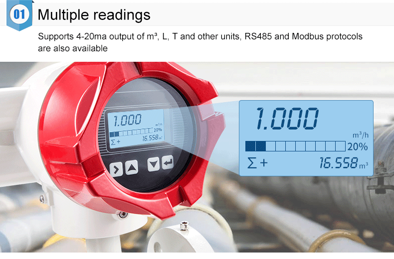 flowmeter reading Stainless steel flowmeter