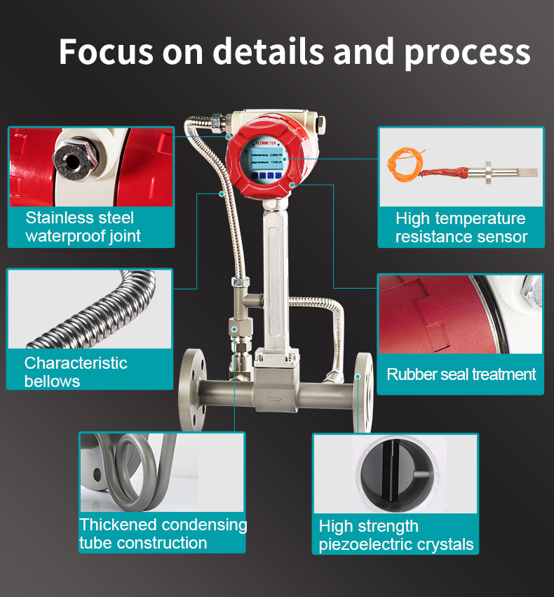 flowmeter supplier