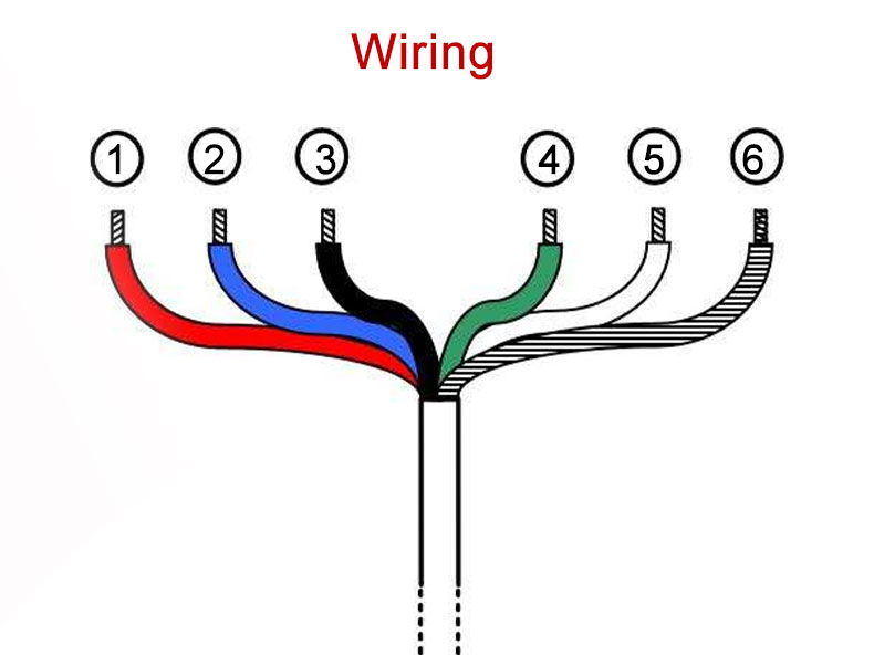 optical do sensor wiring DO sensor wiring