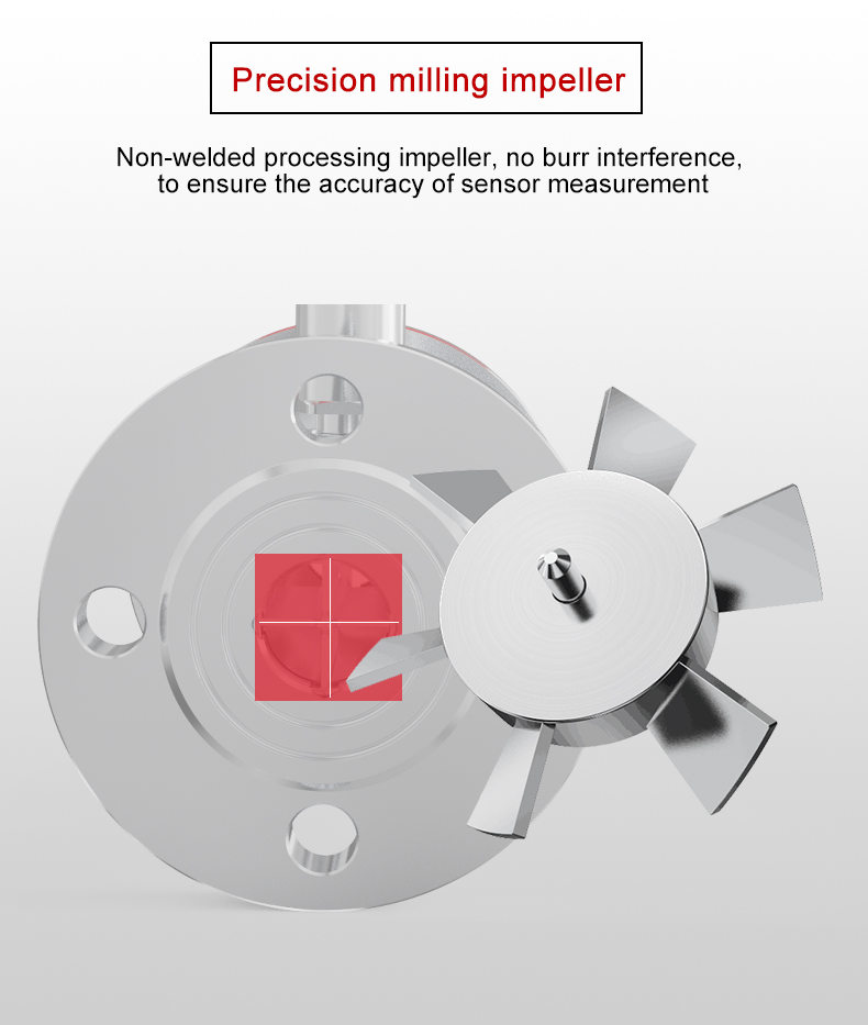 why choose supmea turbine flowmeter