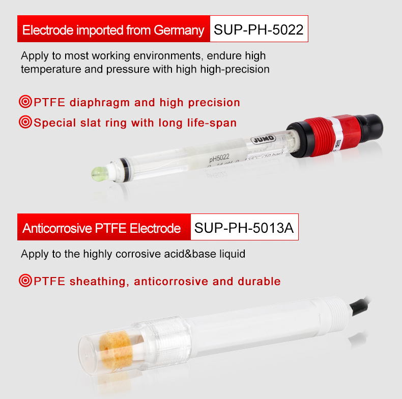 ptfe ph meter