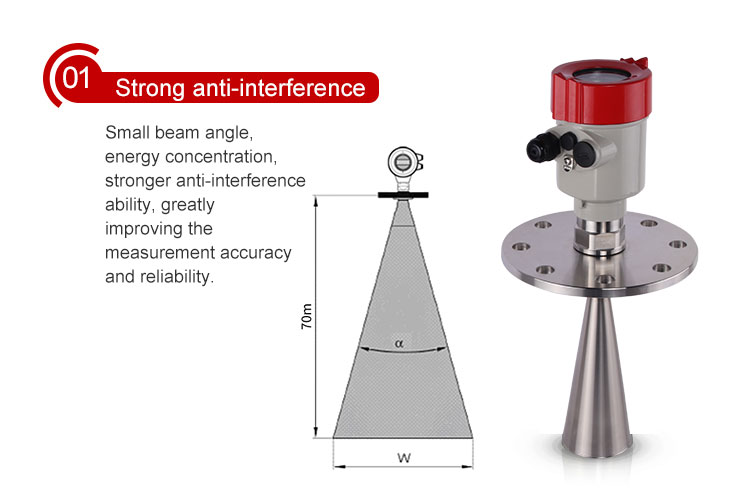 radar fill level transmitters Radar level meter